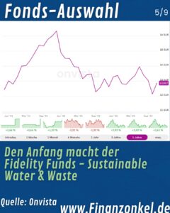 Den Anfang macht der
Fidelity Funds - Sustainable Water & Waste