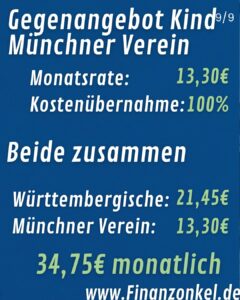 Zahnzusatzversicherung 9